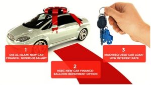 HSBC Car Loan Online