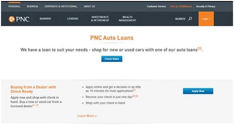 Check Ready PNC Auto Loans